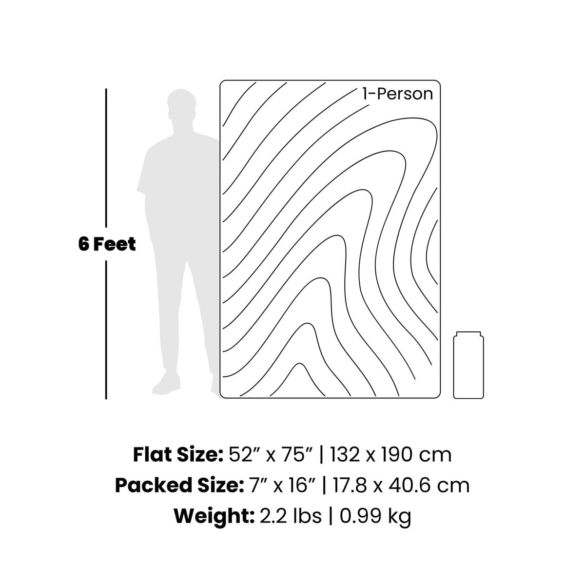 Original Puffy 2 Person Blanket - Seascape