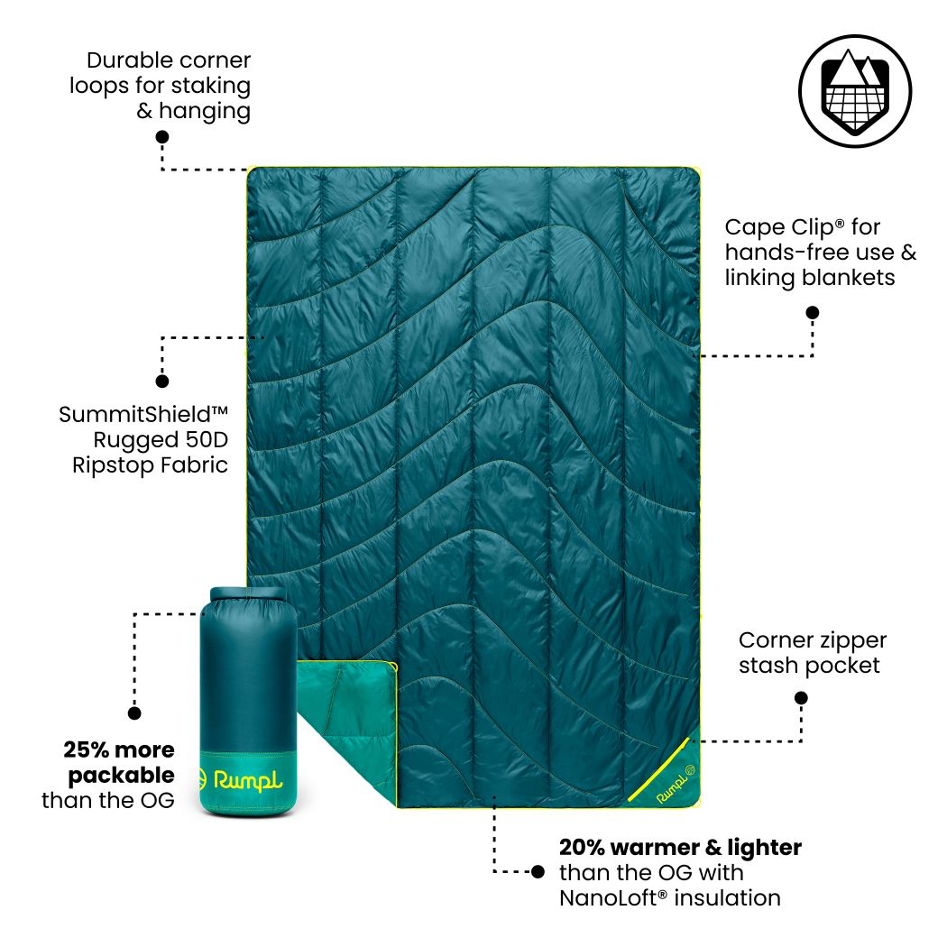 Backcountry Puffy Blanket - Sage Mint Green